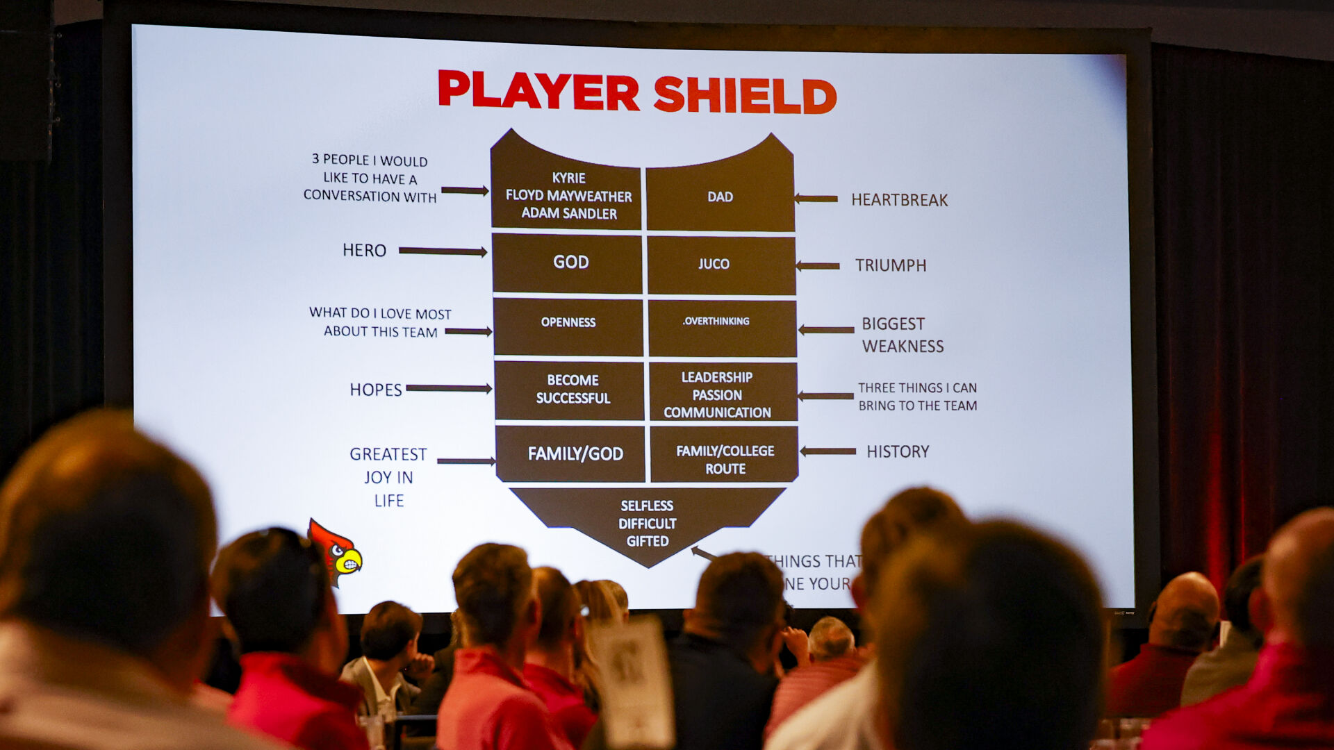 Louisville player shield